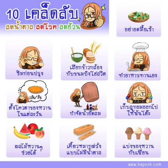 ผลการค้นหารูปภาพสำหรับ วิธีลดความอ้วน