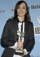 ผลรางวัล อินดีเพนเดนต์ สปิริต อวอร์ดส์ ปี 2008