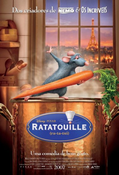 Ratatouille poster - ระ-ทะ-ทู-อี่ พ่อครัวตัวจี๊ด หัวใจคับโลก โปสเตอร์