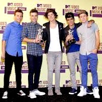 รายชื่อผู้ได้รับรางวัล MTV Video Music Awards 2012