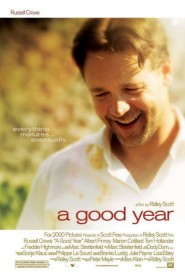 A Good Year poster