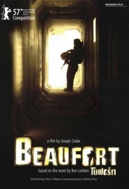 Beaufort poster