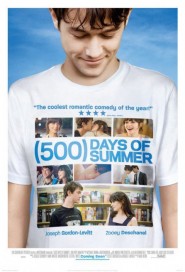 (500) Days of Summer poster