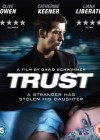 Trust poster