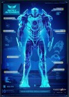Pacific Rim Uprising poster