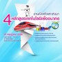 เสวนา 4 หลักสูตรเทคโนโลยีเพื่ออนาคต