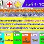 งานประเพณีฮีตสิบสองและงานกาชาดจังหวัดอำนาจเจริญ ประจำปี 2557