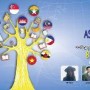 TU-Asean Day 2015
