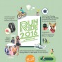 Run & Ride 2016