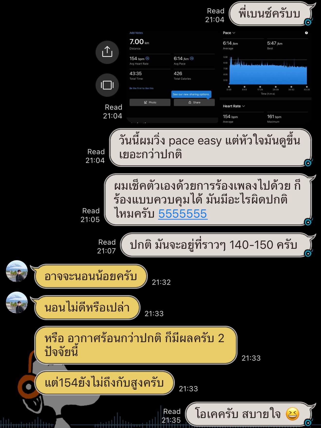 คอปเตอร์ - ภานุวัฒน์ เกิดทองทวี