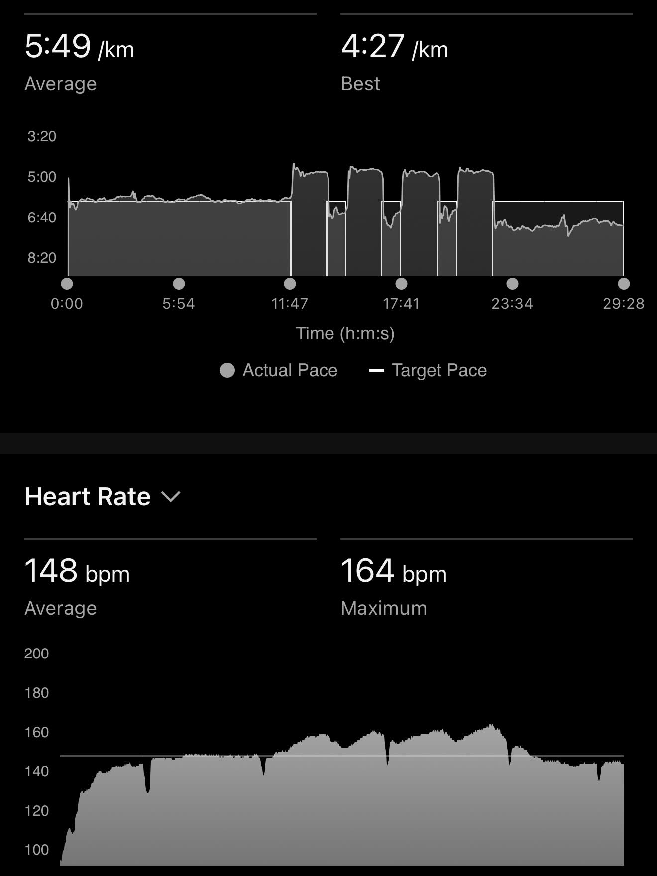คอปเตอร์ - ภานุวัฒน์ เกิดทองทวี