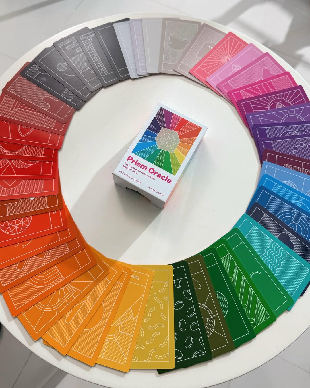 นิ้ง - ชัญญา แม็คคลอรี่ย์