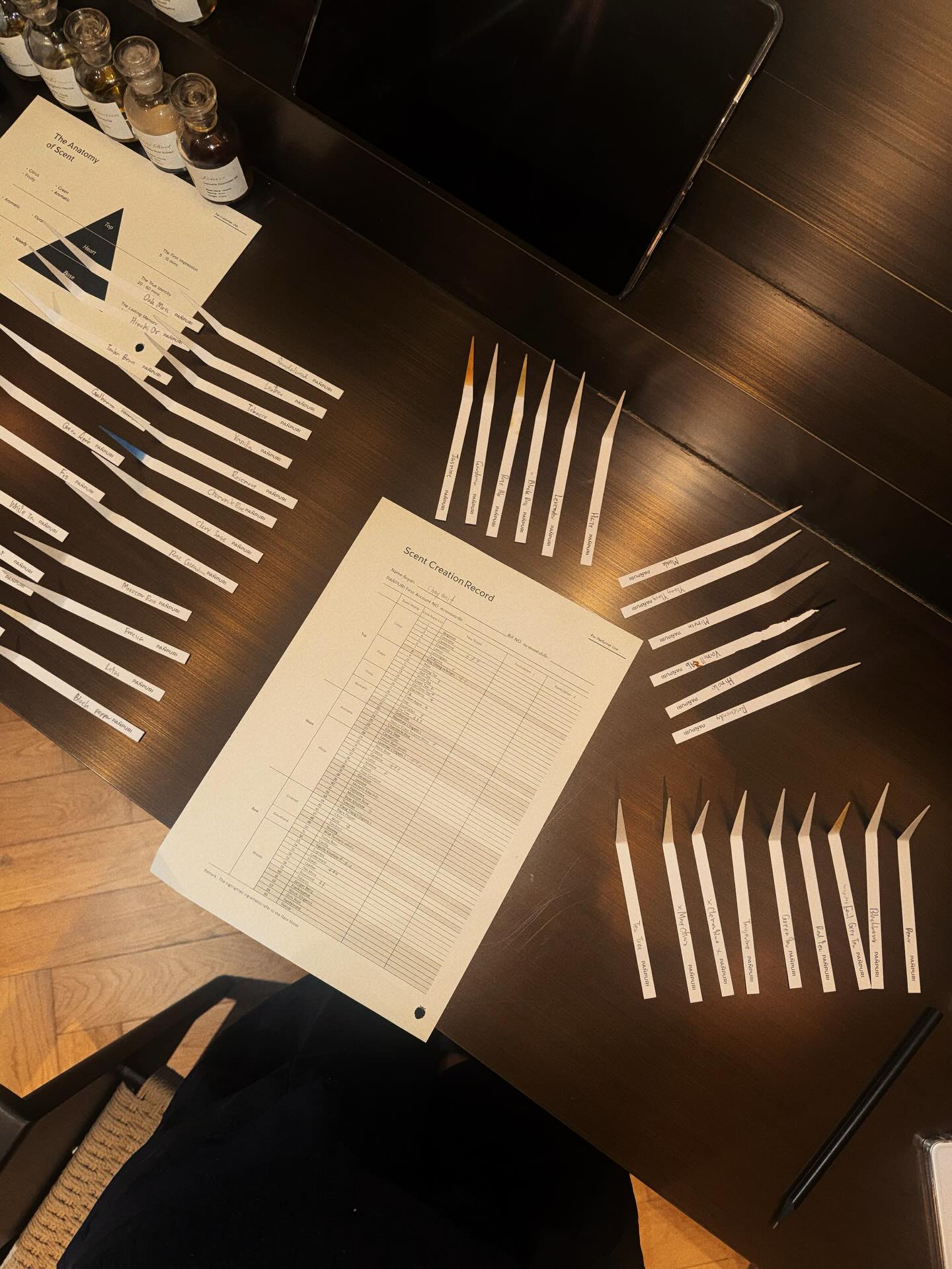 แพต - ชญานิษฐ์ ชาญสง่าเวช