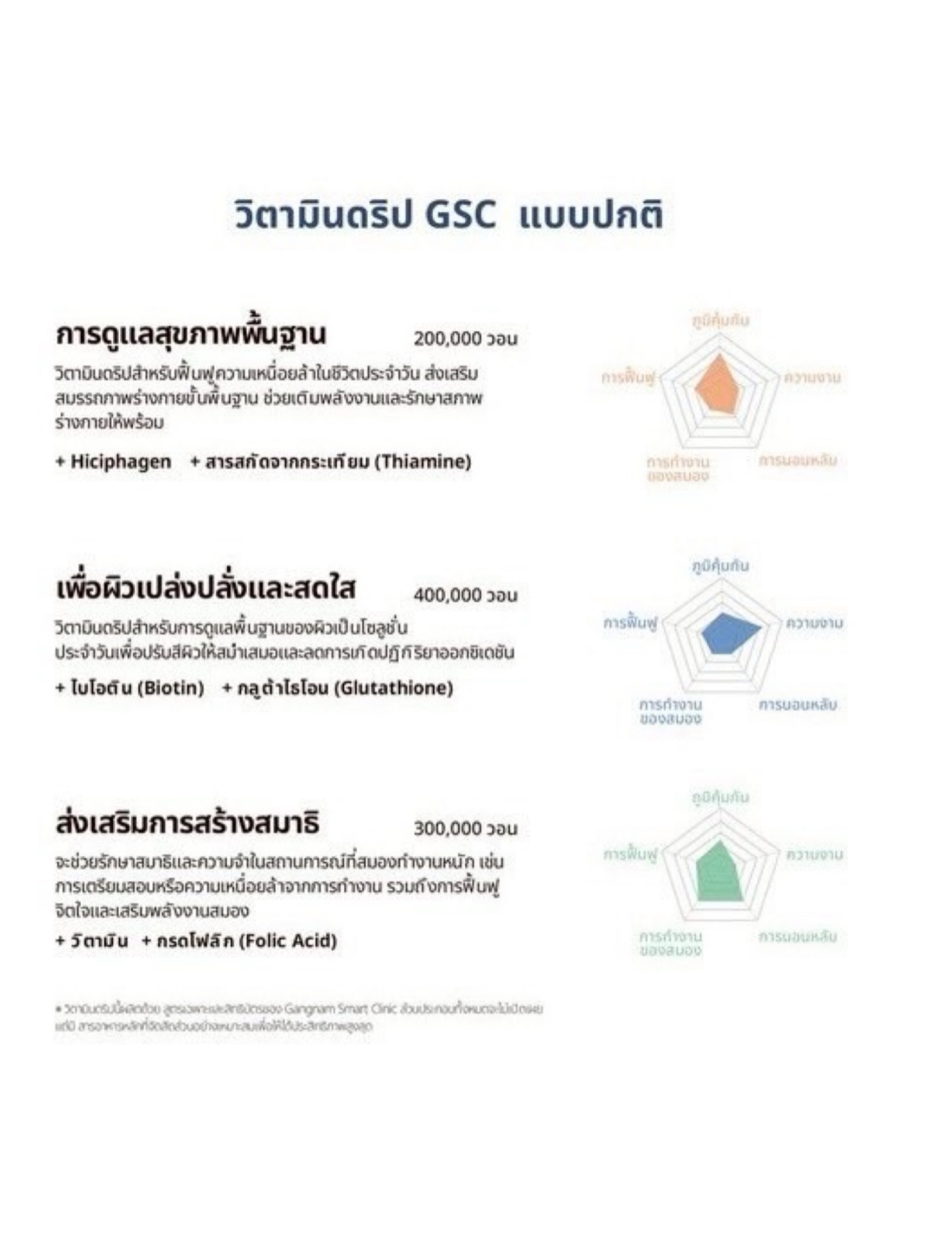 แจม - ชรัฐฐา อิมราพร