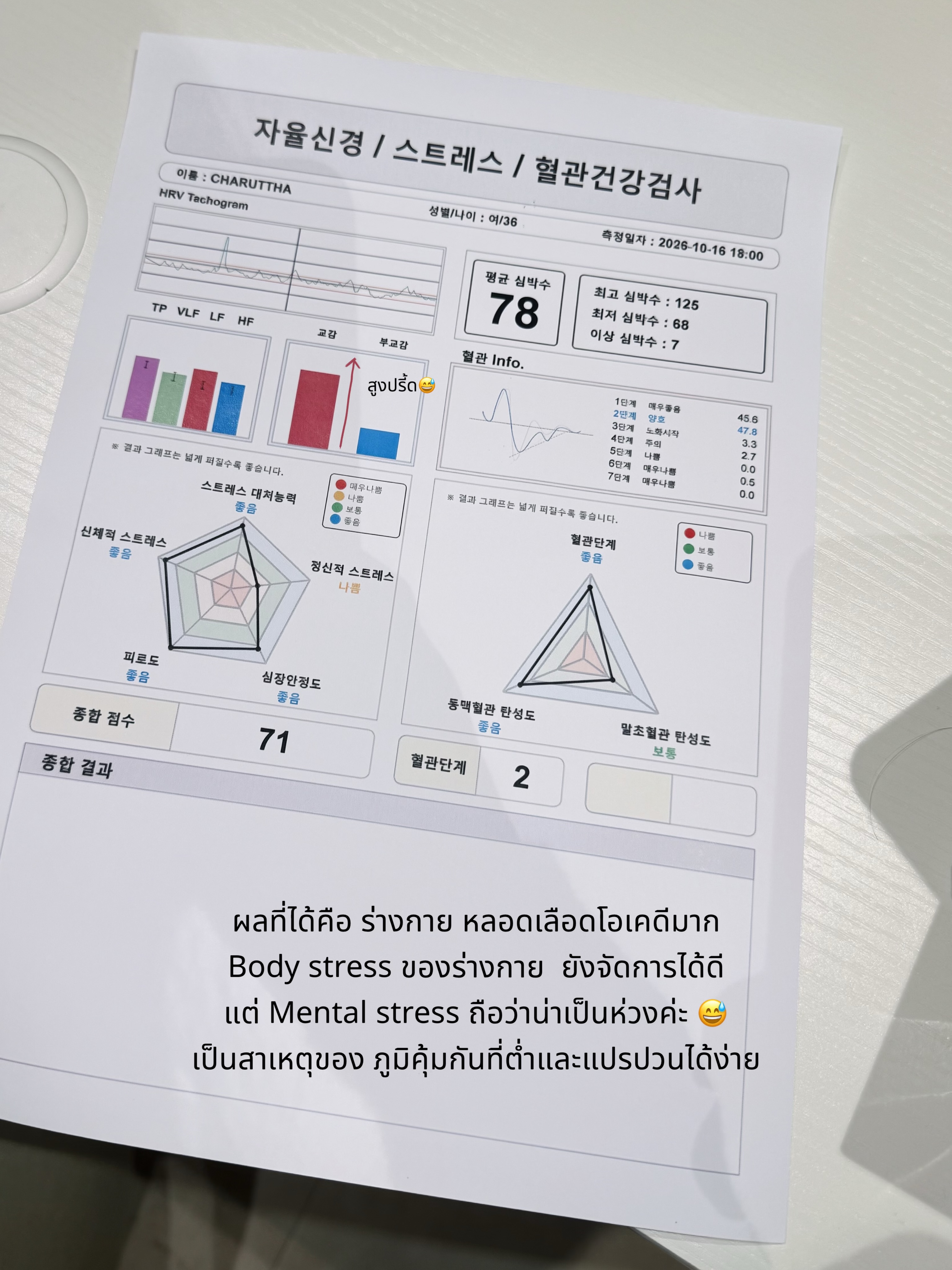แจม - ชรัฐฐา อิมราพร