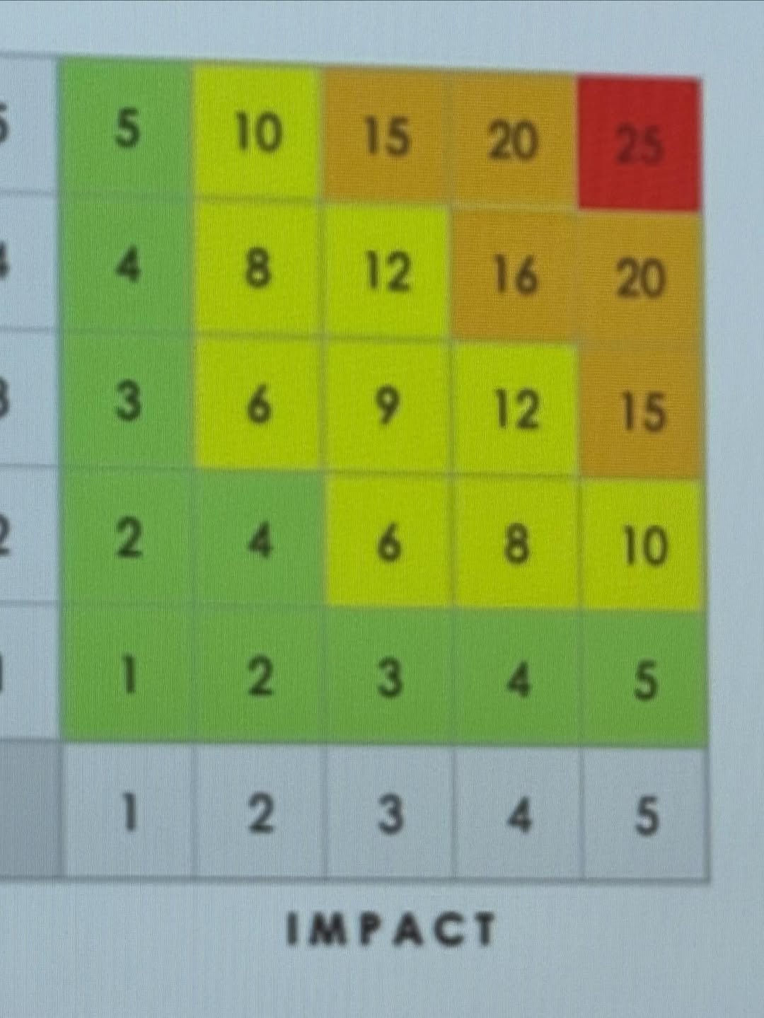 ฟรัง - นรีกุล เกตุประภากร