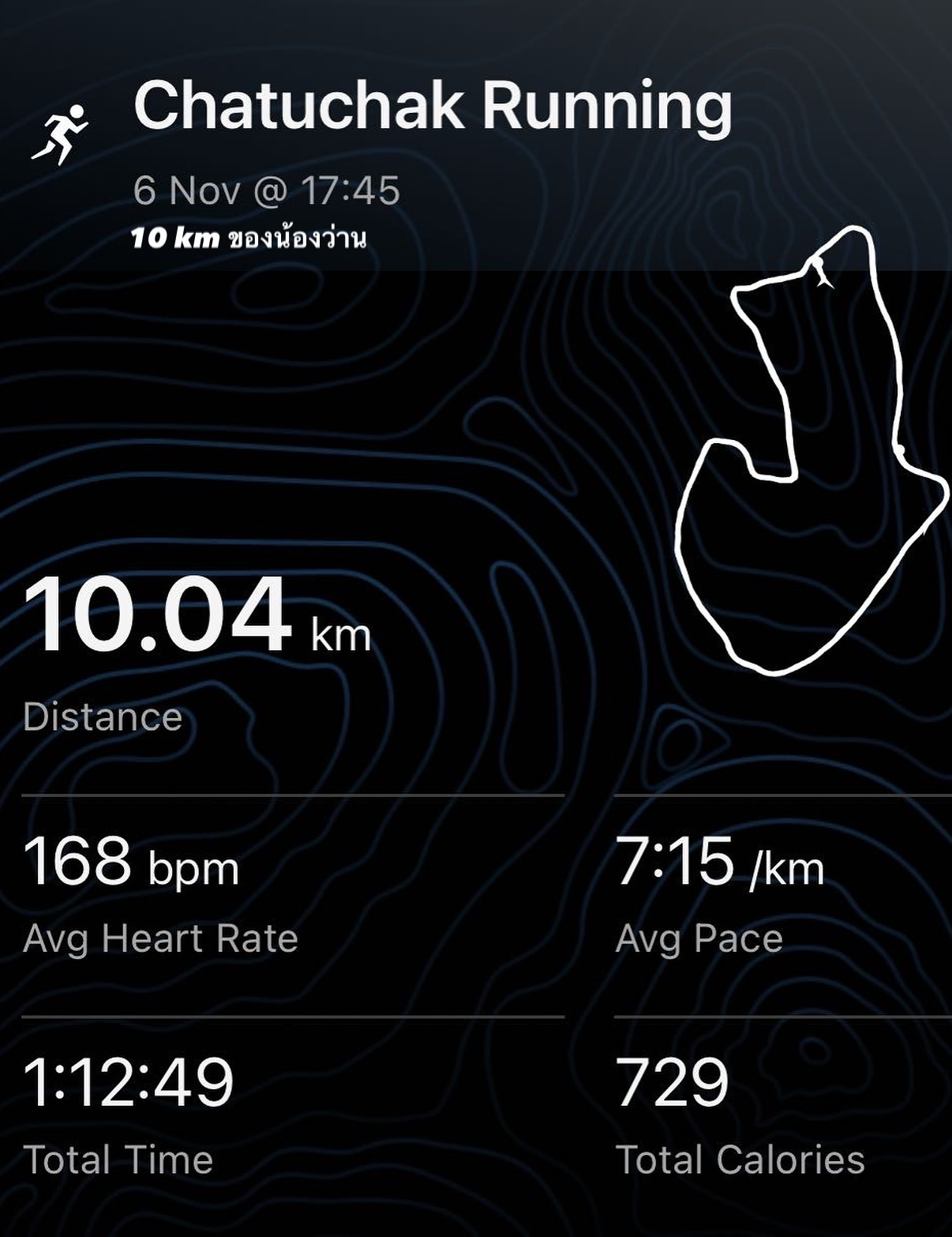 อาย - กมลเนตร เรืองศรี