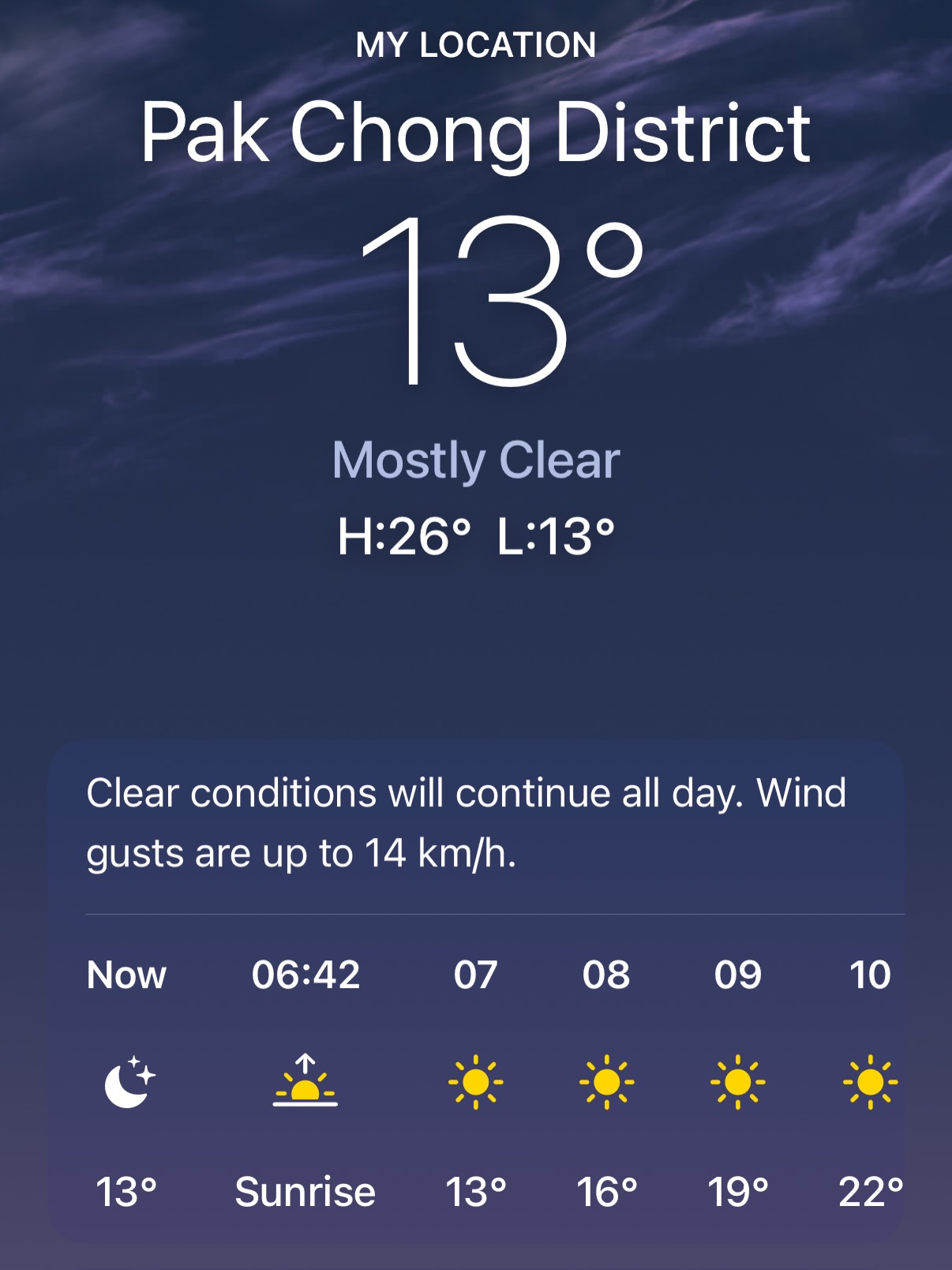 อาย - กมลเนตร เรืองศรี