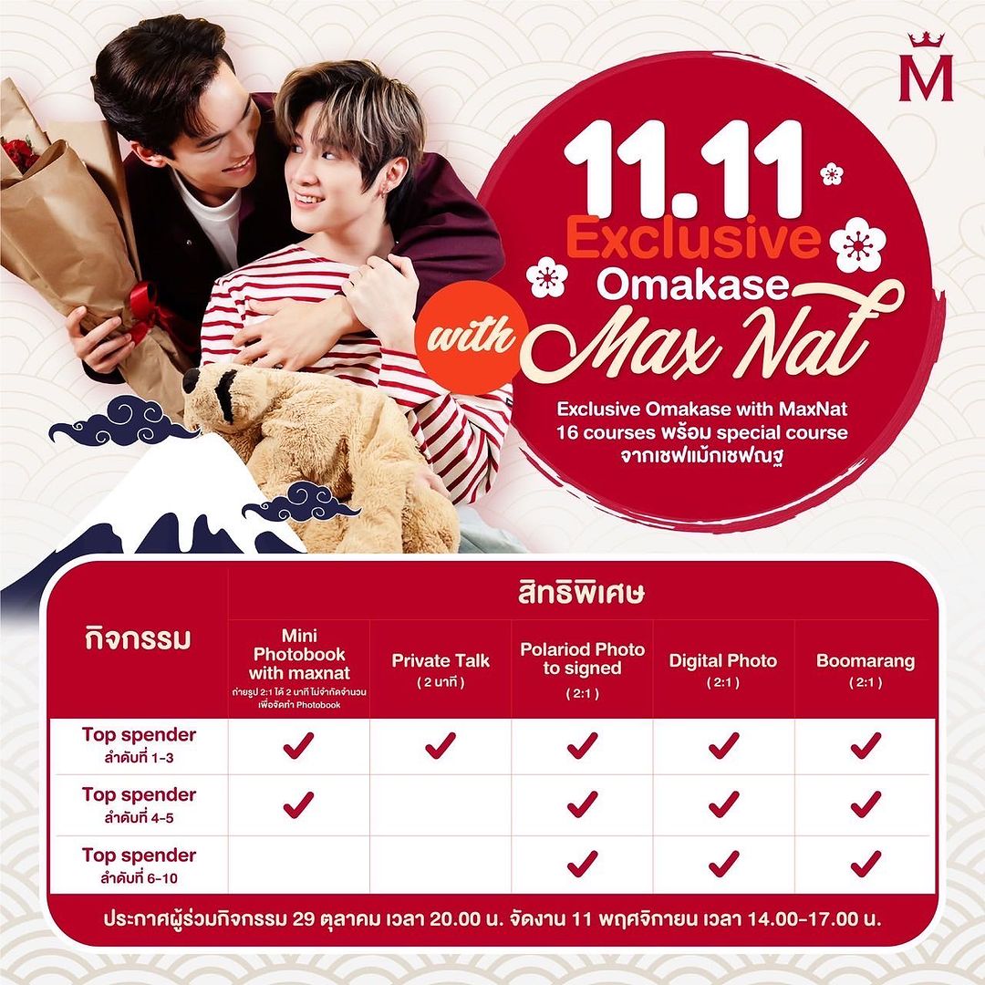 ณฐ - ณฐสิชณ์ เอื้อเอกสิชฌ์