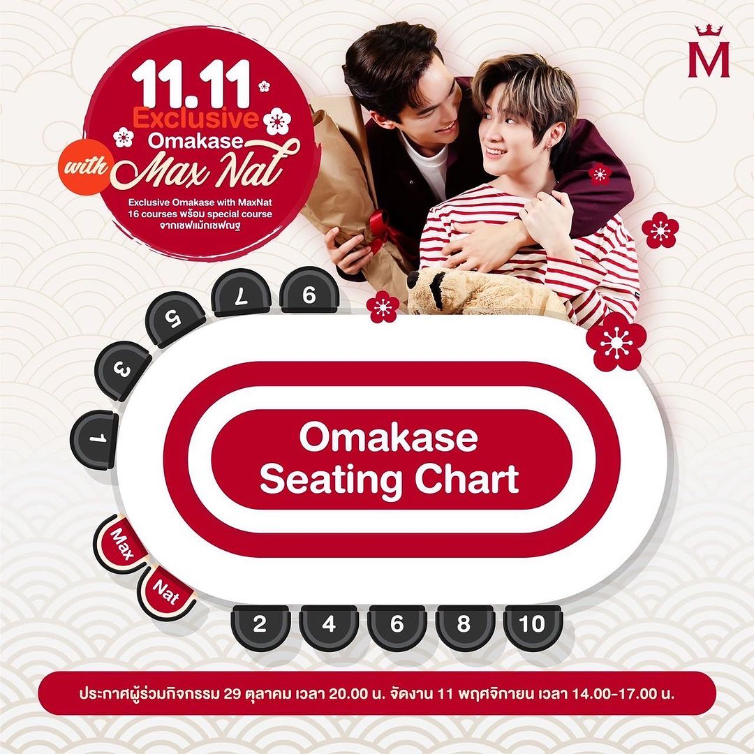 ณฐ - ณฐสิชณ์ เอื้อเอกสิชฌ์