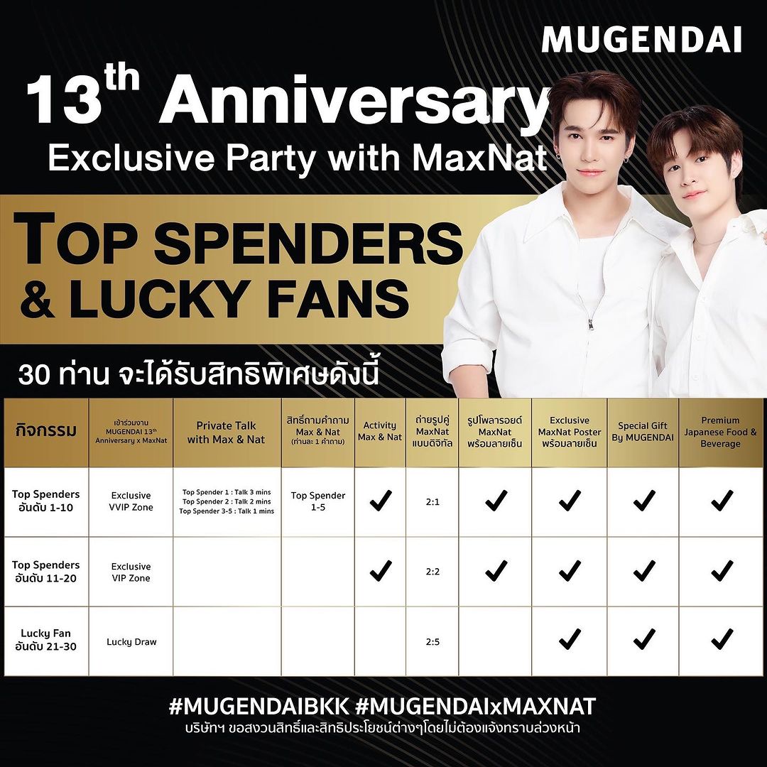 ณฐ - ณฐสิชณ์ เอื้อเอกสิชฌ์