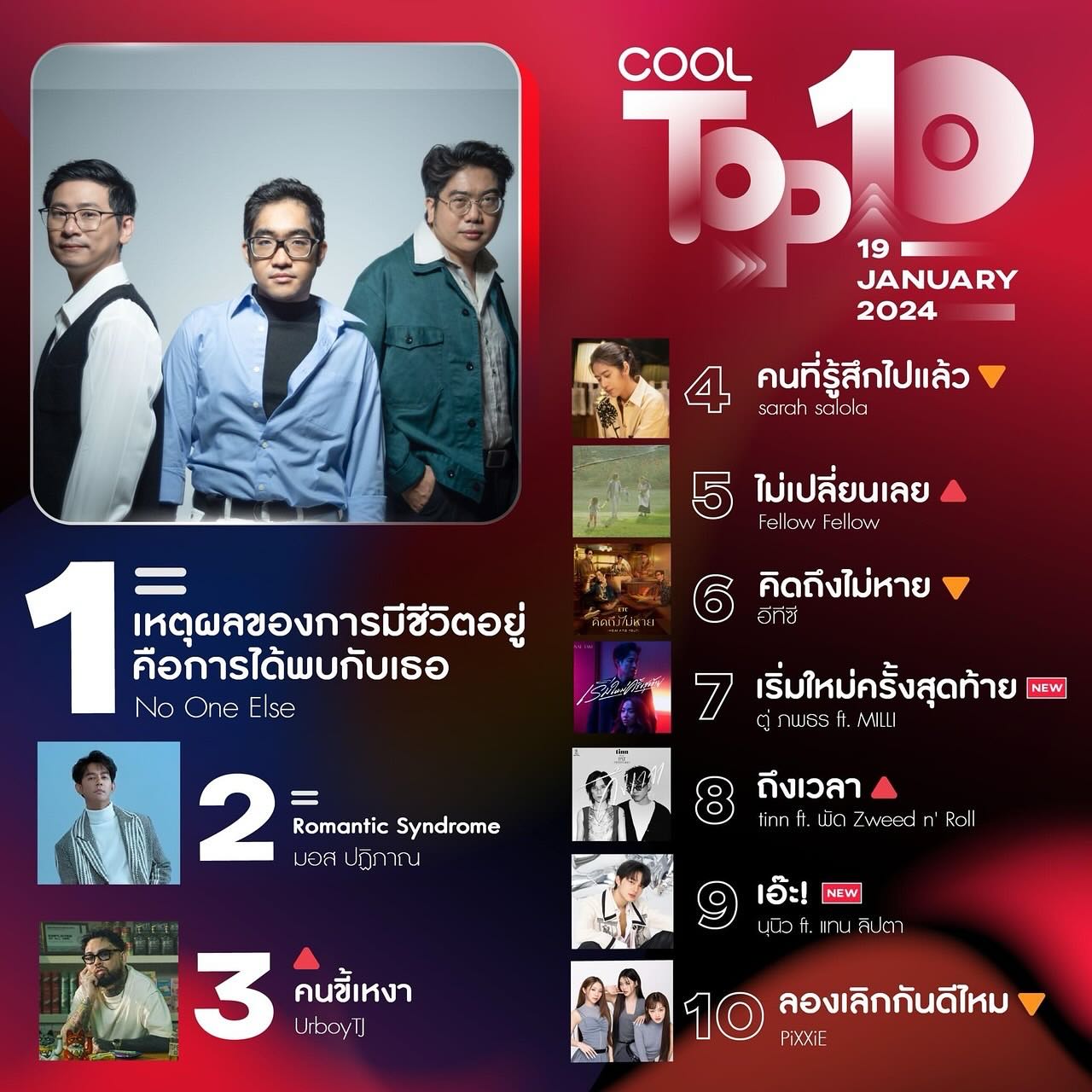 ตู่ - ภพธร สุนทรญาณกิจ