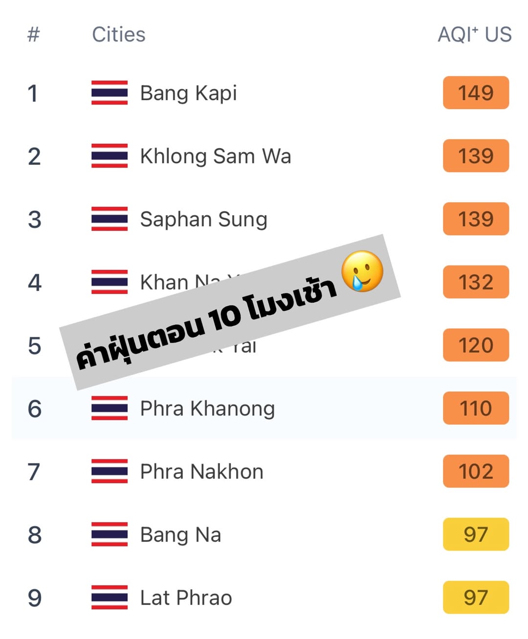 ตู่ - ภพธร สุนทรญาณกิจ