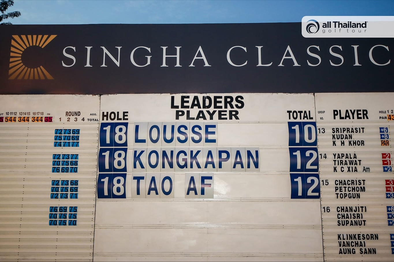 เต๋า - เศรษฐพงศ์ เพียงพอ