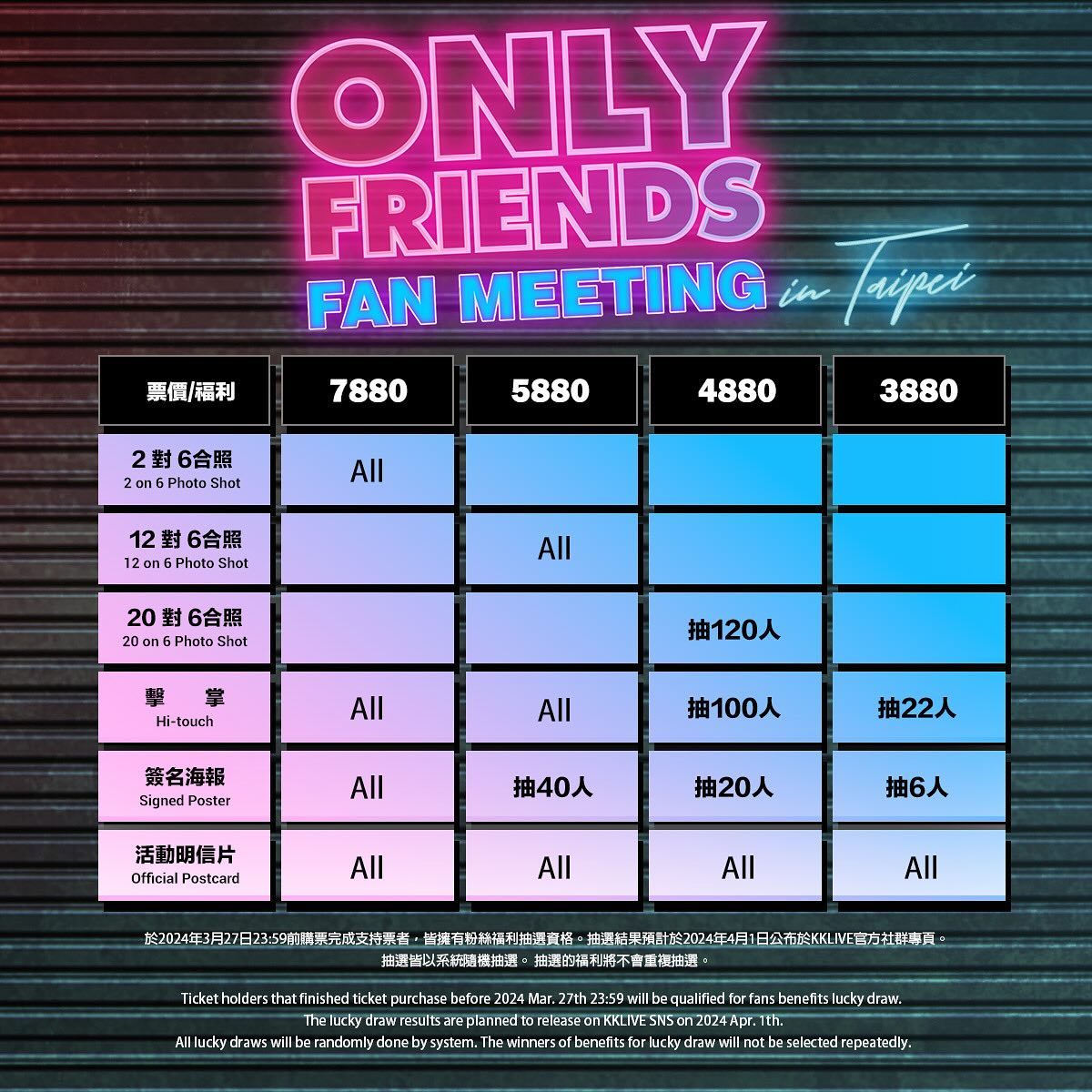 ข้าวตัง - ธนวัฒน์ รัตนกิจไพศาล