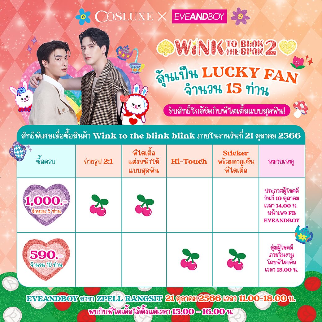 พี - พีรวิชญ์ พลอยนำพล