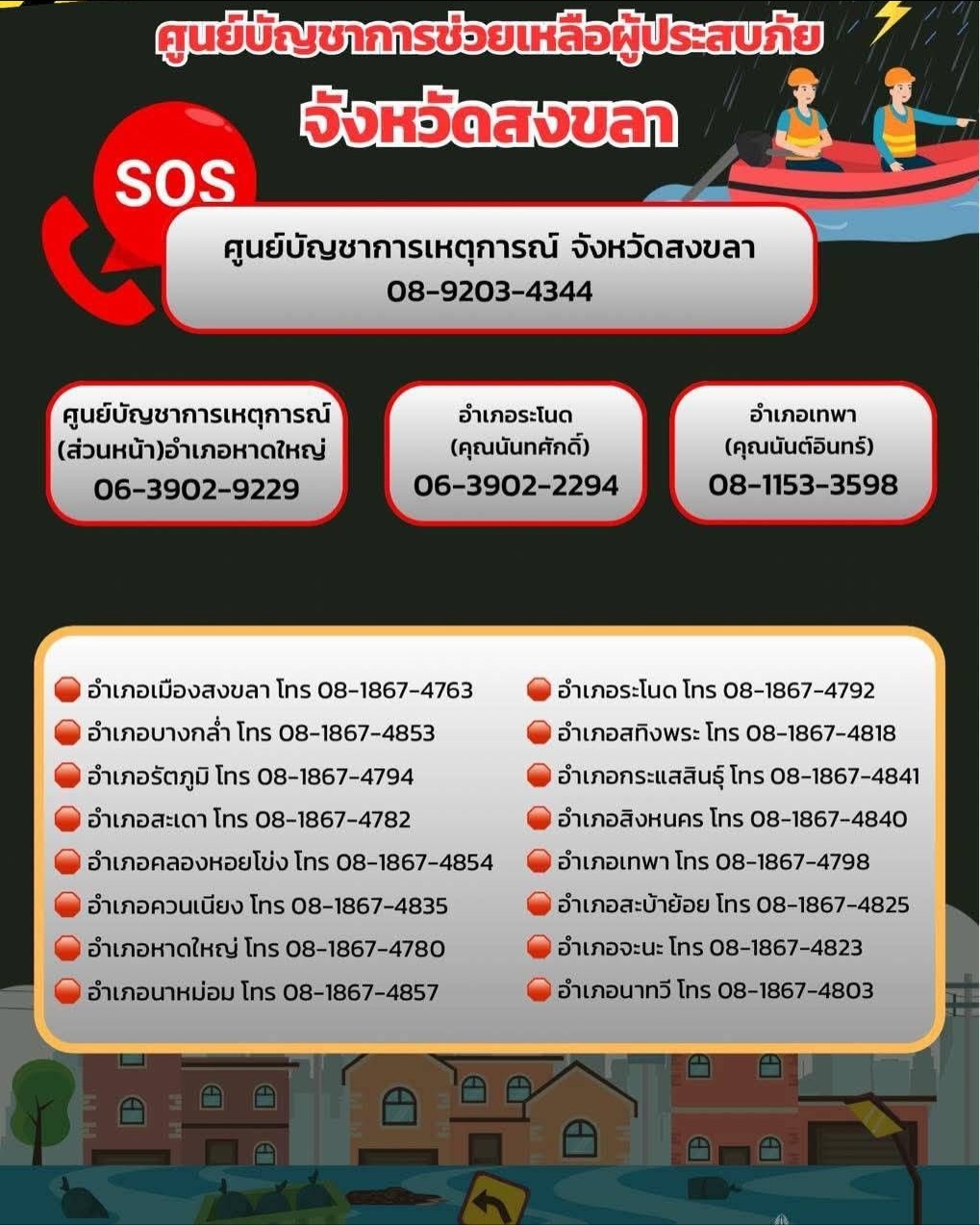 ปุ๊กลุก - ฝนทิพย์ วัชรตระกูล