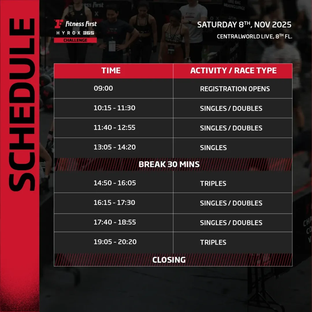 สิงห์ - วรรณสิงห์ ประเสริฐกุล