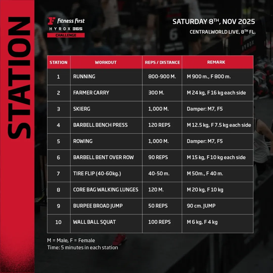 สิงห์ - วรรณสิงห์ ประเสริฐกุล