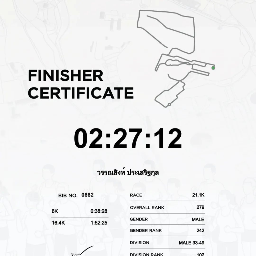 สิงห์ - วรรณสิงห์ ประเสริฐกุล