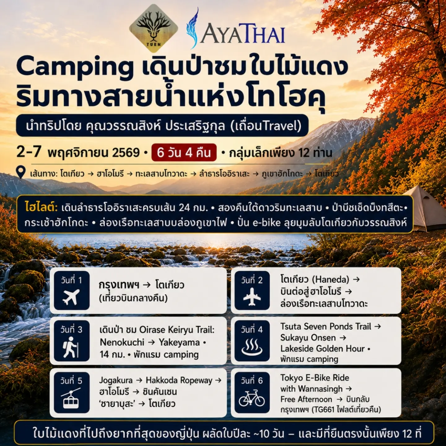 สิงห์ - วรรณสิงห์ ประเสริฐกุล