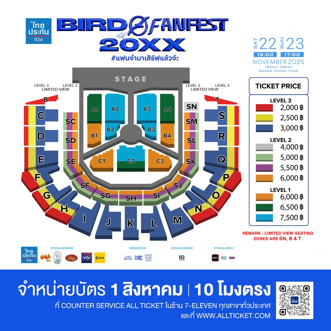 เบิร์ด - ธงไชย แมคอินไตย์