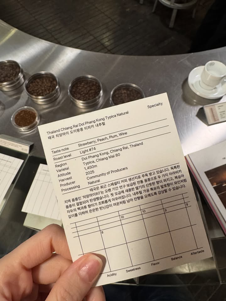 ทับทิม - ภรัณยา ลาภอุดมสกุล