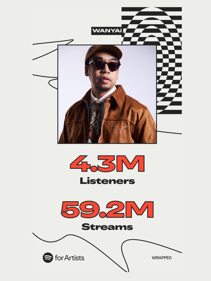 โอ - โอฬาร ชูใจ