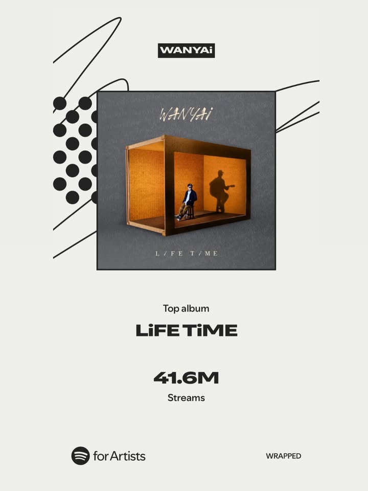 โอ - โอฬาร ชูใจ