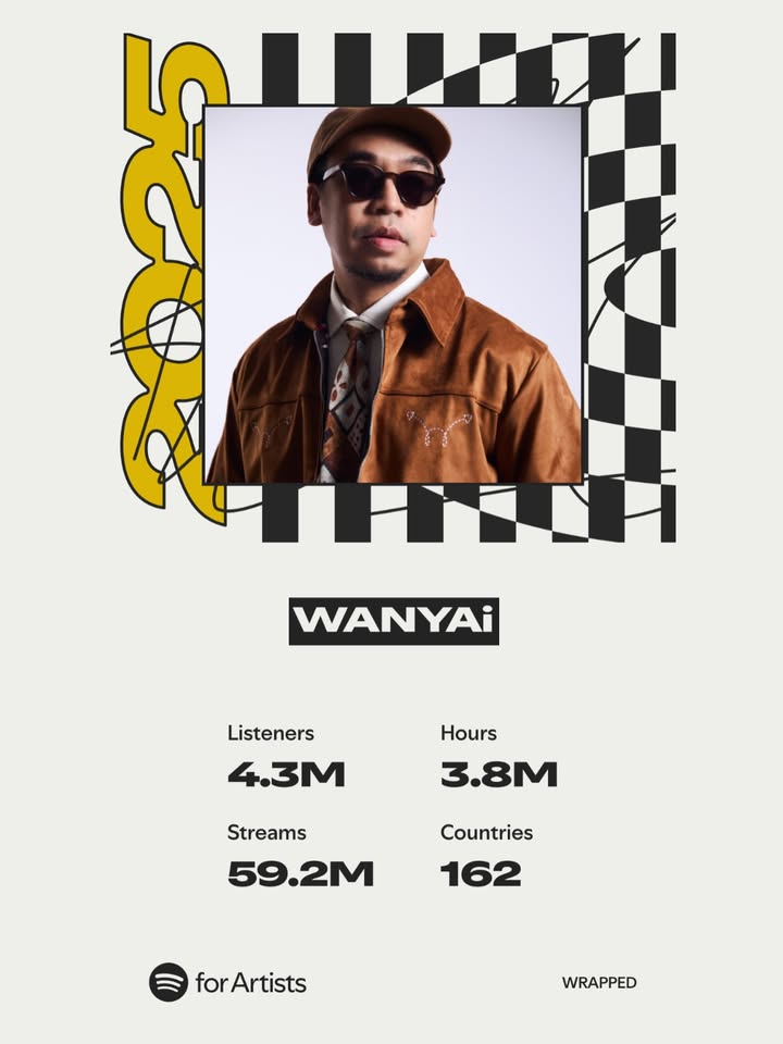 โอ - โอฬาร ชูใจ