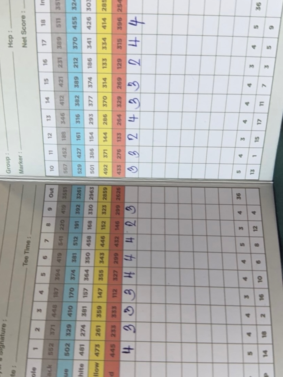 ลีเดีย - ศรัณย์รัชต์ วิสุทธิธาดา