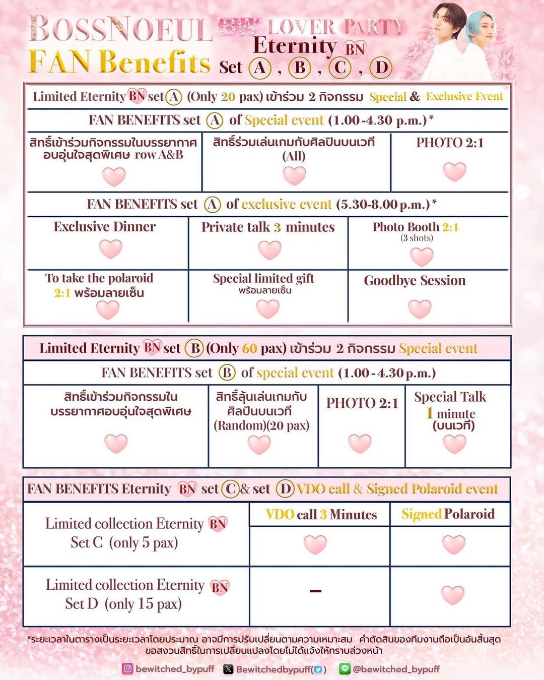 บอส - ชัยกมล เสริมส่งวิทยะ