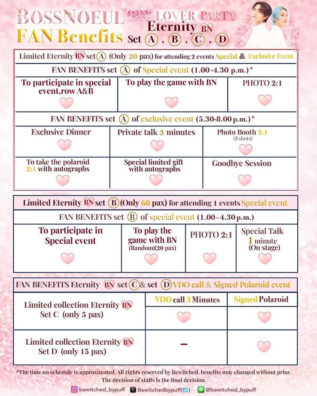 บอส - ชัยกมล เสริมส่งวิทยะ