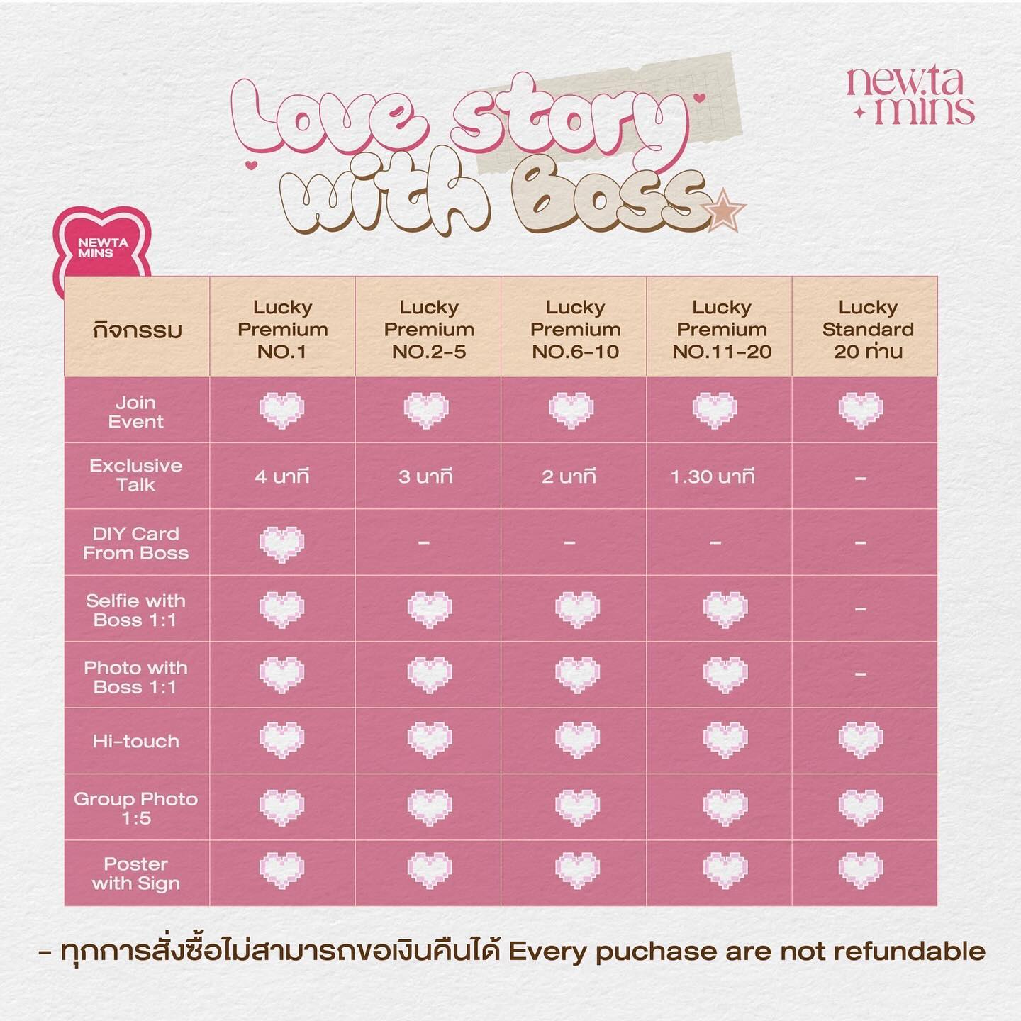 บอส - ชัยกมล เสริมส่งวิทยะ