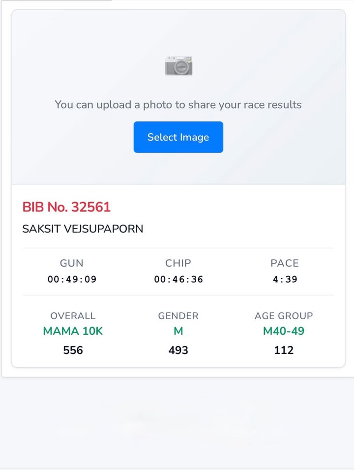 โต๋ - ศักดิ์สิทธิ์ เวชสุภาพร