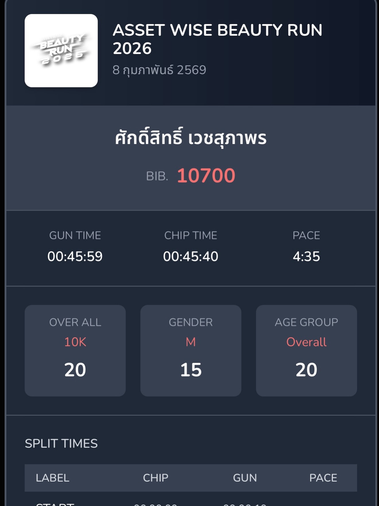 โต๋ - ศักดิ์สิทธิ์ เวชสุภาพร