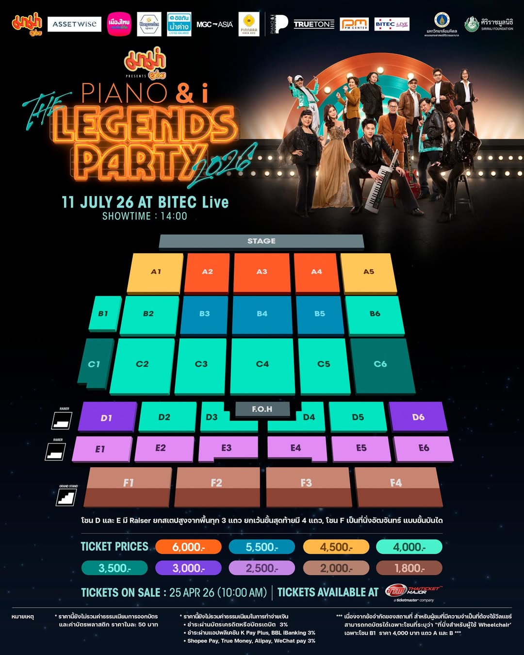 โต๋ - ศักดิ์สิทธิ์ เวชสุภาพร