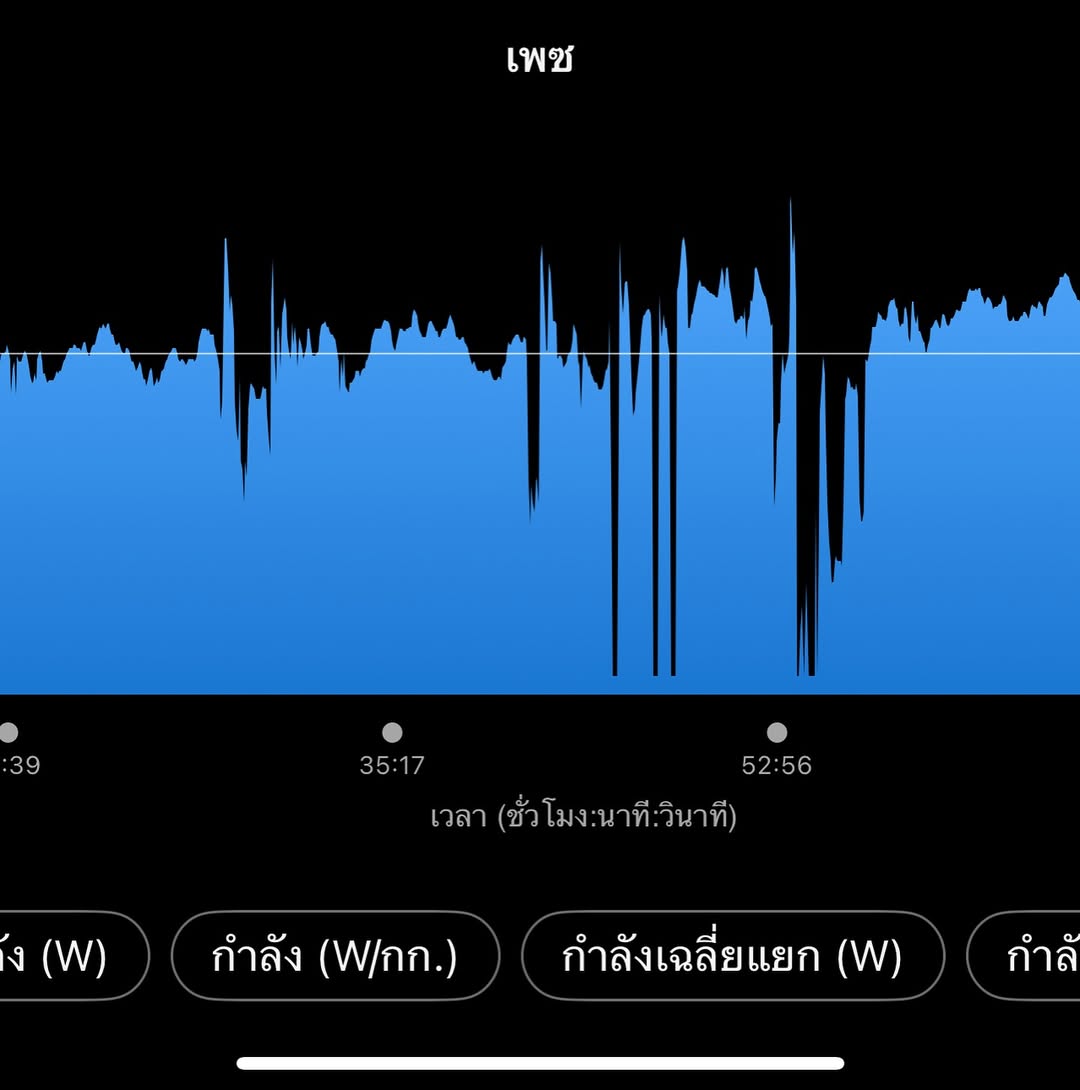 อาร์ต - พศุตม์ บานแย้ม