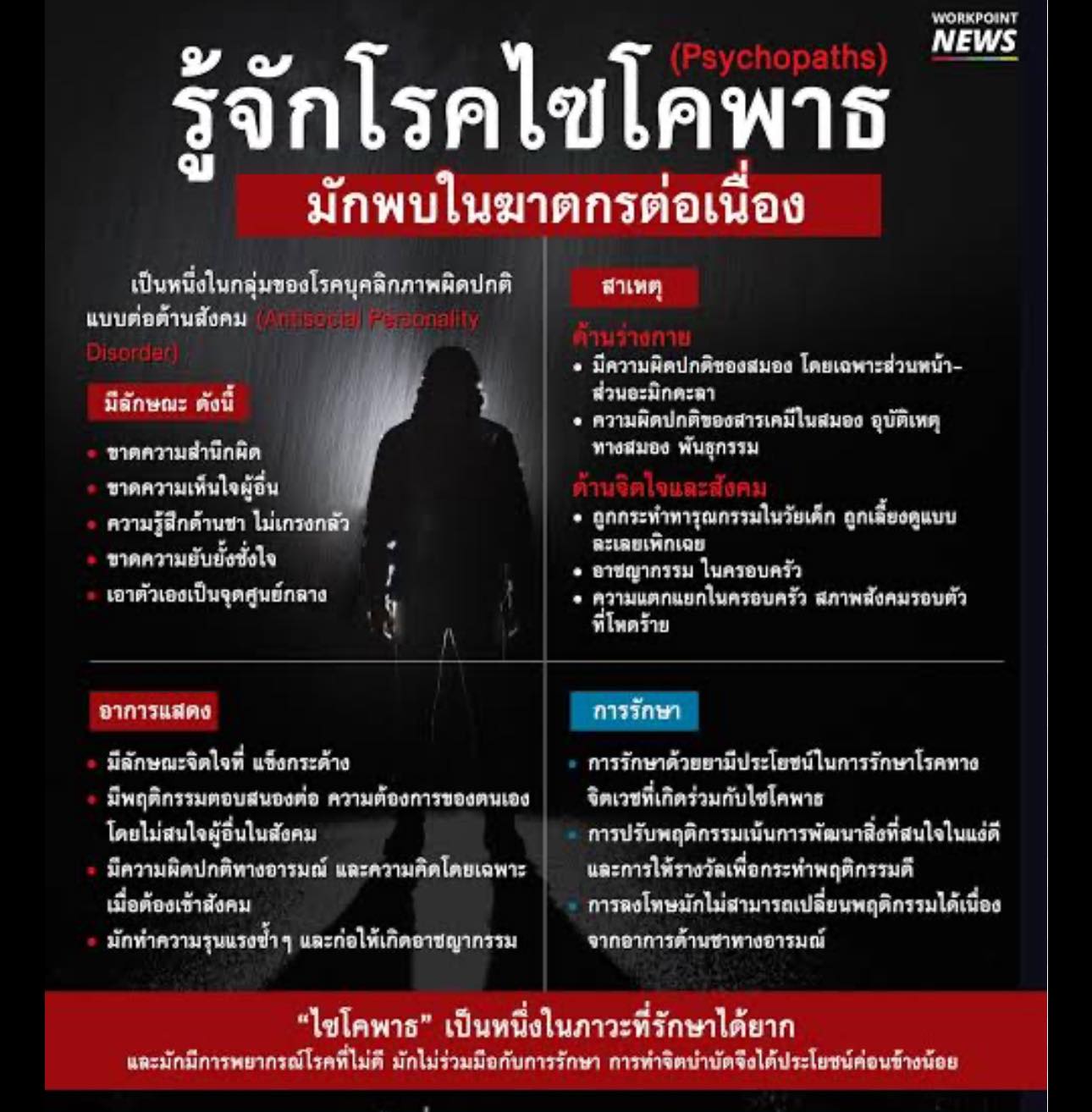 อาร์ต - พศุตม์ บานแย้ม