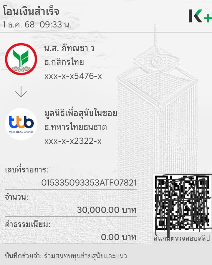 ปุยฝ้าย - ณัฏฐพัชร วิพัธครตระกูล